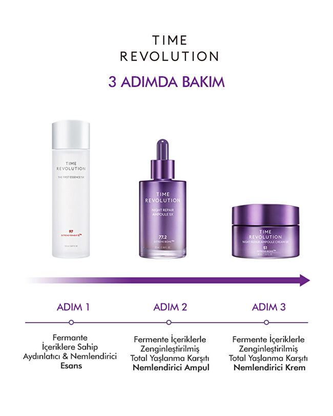 MISSHA Time Revolution Night Repair Special Set 5X | MCLUB