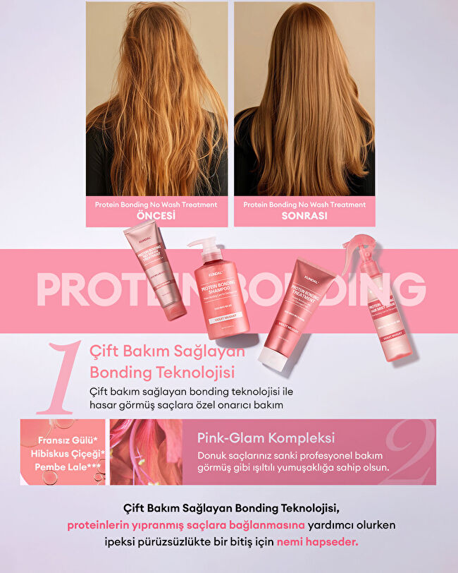 KUNDAL PROTEIN BONDINGNOWASH TREATMENT5本 KUNDAL Protein Bonding No Wash Treatment 130ml (Violet Muguet) | MCLUB