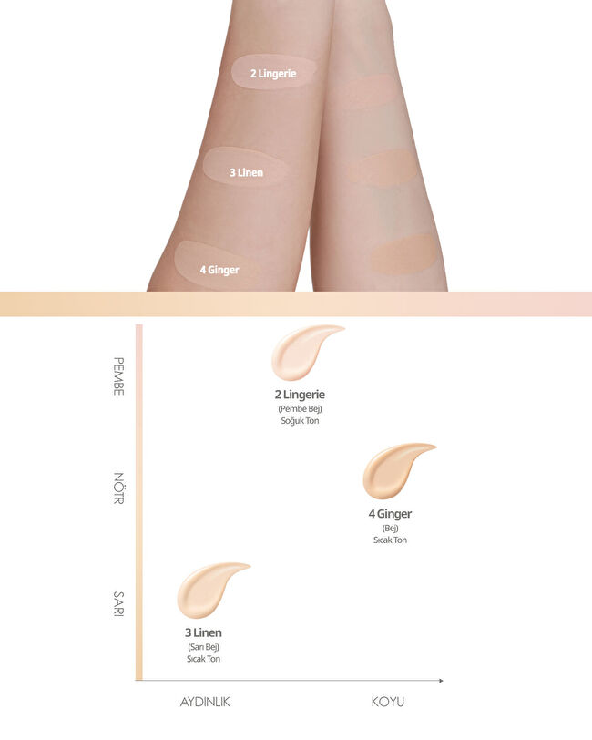 CLIO Kill Cover The New Founwear Cushion Set (3 Linen) SPF50+ | MCLUB