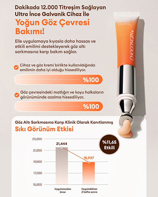 CHOGONGJIN Sulbon Jin Niacinamide Eye Cream | MCLUB