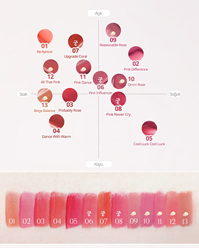 PERIPERA Ink Jellable Tint (12 All That Pink) | MCLUB