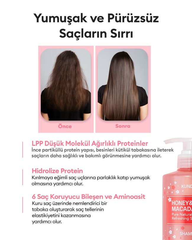KUNDAL Honey & Macadamia Nature Shampoo + Treatment - Cherry