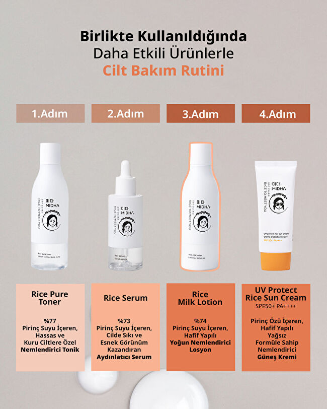 MIDHA Rice Milk Lotion | MCLUB