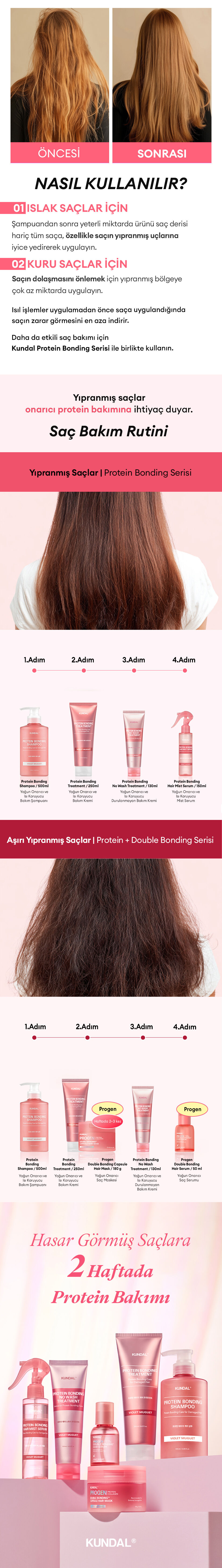 KUNDAL Protein Bonding No Wash Treatment 130ml (Violet Muguet) | MCLUB