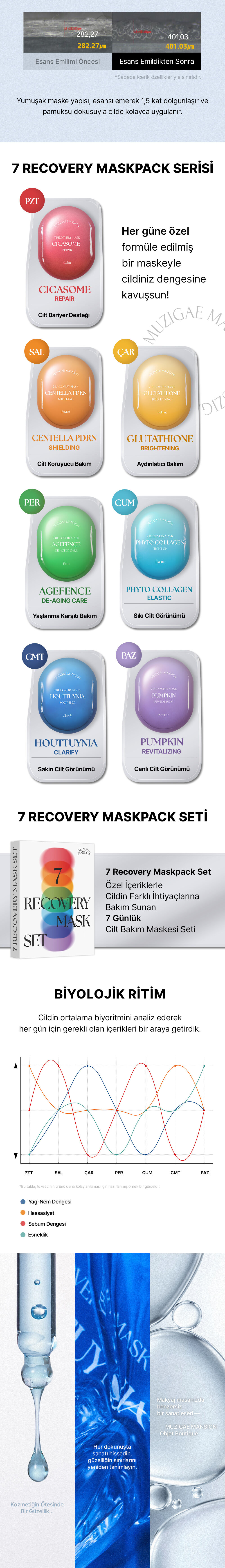 MUZIGAE MANSION 7 Recovery Maskpack (Agefence Mask) | MCLUB