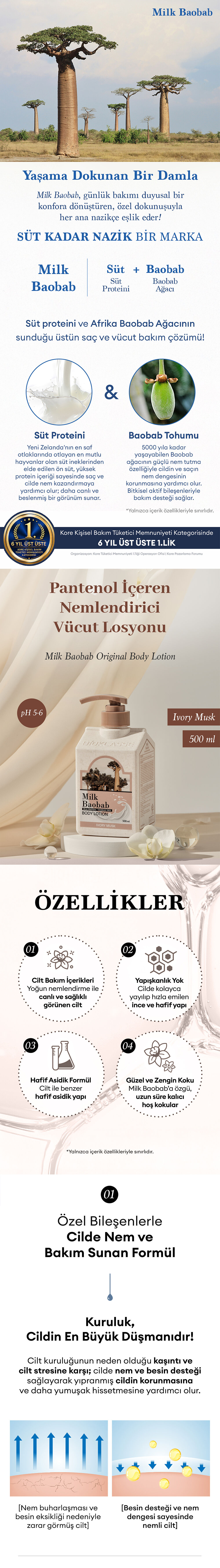 MILK BAOBAB Original Body Lotion (Ivory Musk) | MCLUB